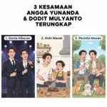 3 Kesamaan Angga Yunanda dan Dodit Mulyanto Terungkap